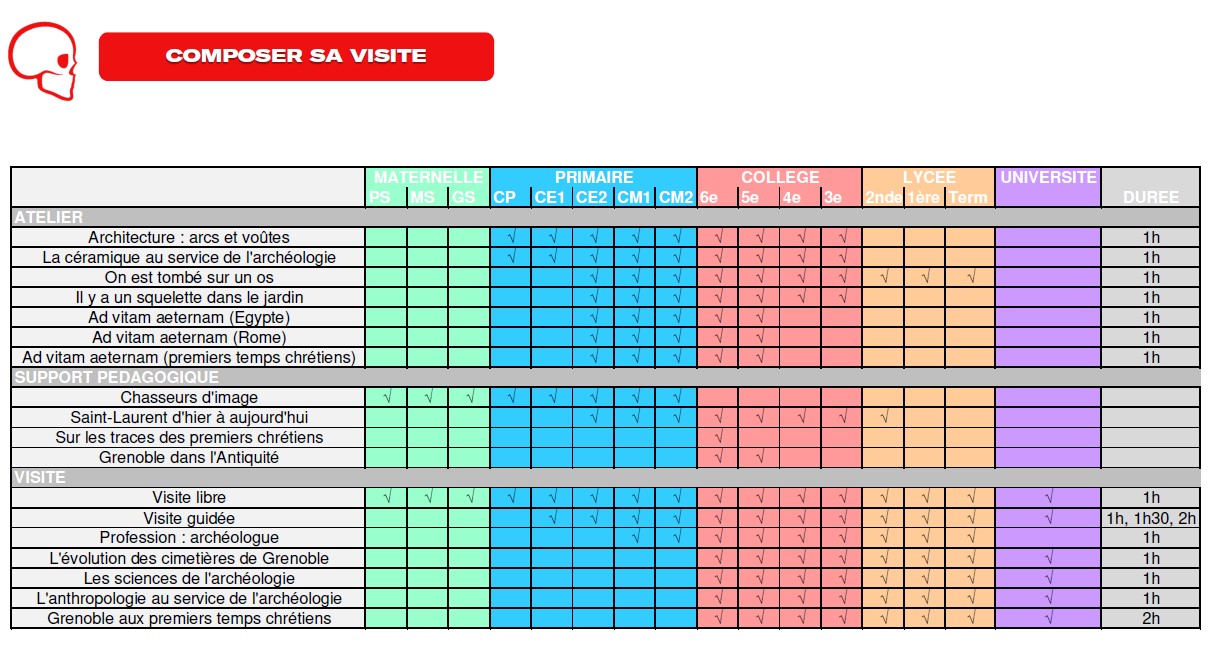 Tableau braquet best sale velo ffc