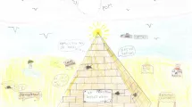 Dessin d'enfant de 10-12 ans sur la thématique de l'Égypte (pyramide, panneaux humoristiques)