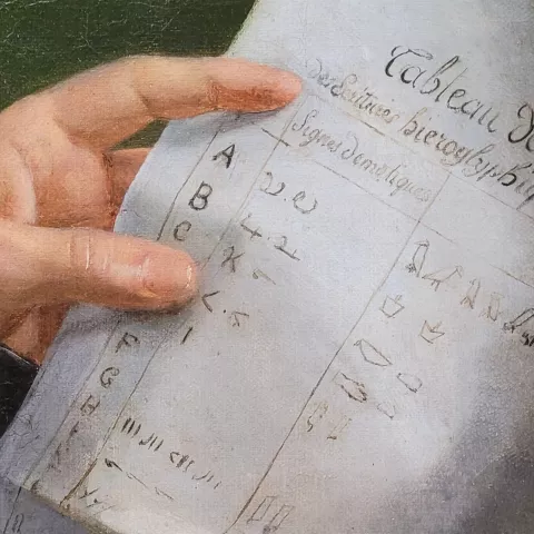 Détail du tableau des signes phonétiques © Département de l'Isère / Musée Champollion